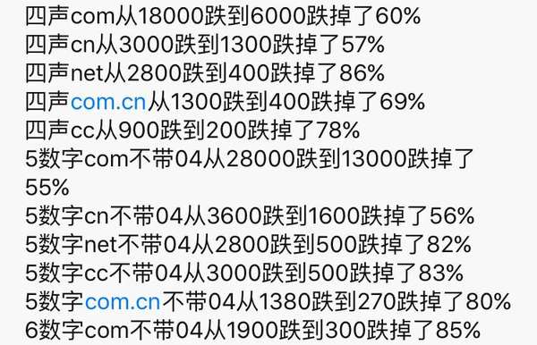 注冊(cè)域名可以賺錢嗎